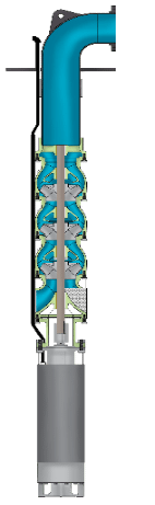Hydroflo-Turbines_ST_SubmersibleTurbinePumps
