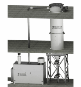 Legends RT / RTC filtration units