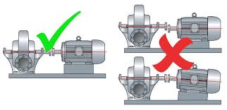 pump alignment