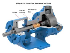 viking-4124b-pinned-seat-mechanical-seal-pump